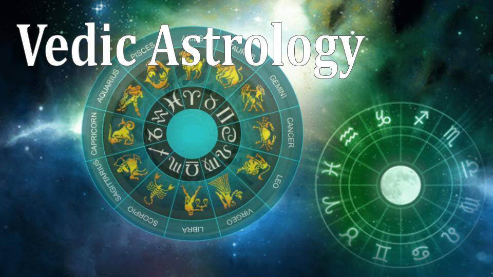 Vedic Astrology: Every Beginner’s Guide To The Fundamentals Of Jyotish