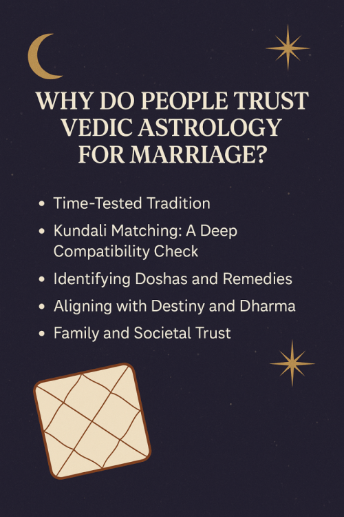 Why Do People Trust Vedic Astrology for Marriage?