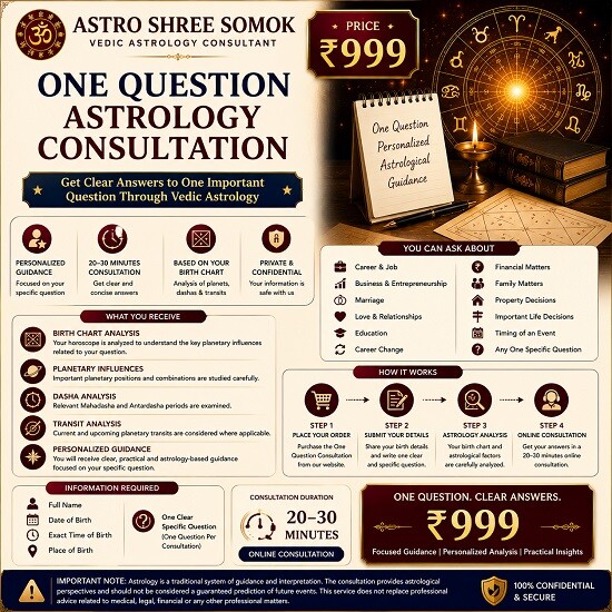 One Question Astrology Consultation