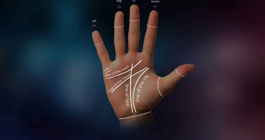 Palmistry Services