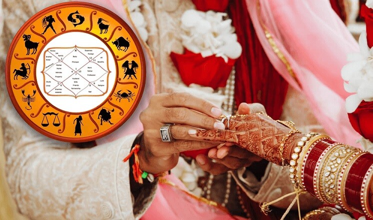 marriage-astrology