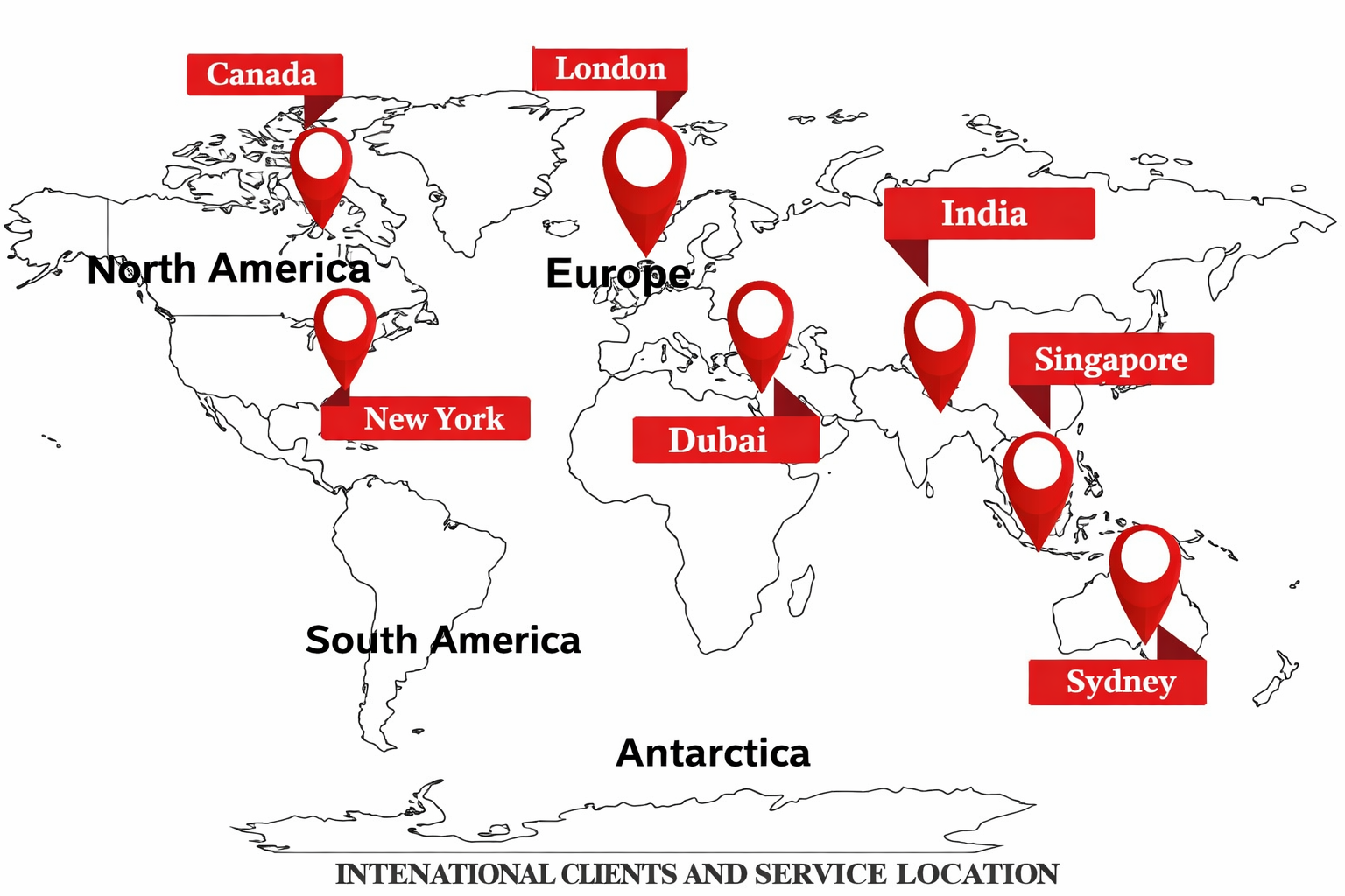 World Famous Astrologer Online
